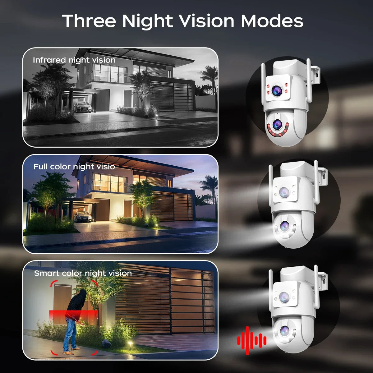 Caméra PTZ Extérieure WiFi Double Objectif 4K